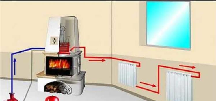 Монтаж дополнительного насоса в систему отопления дома Схема установки насоса в системе отопления